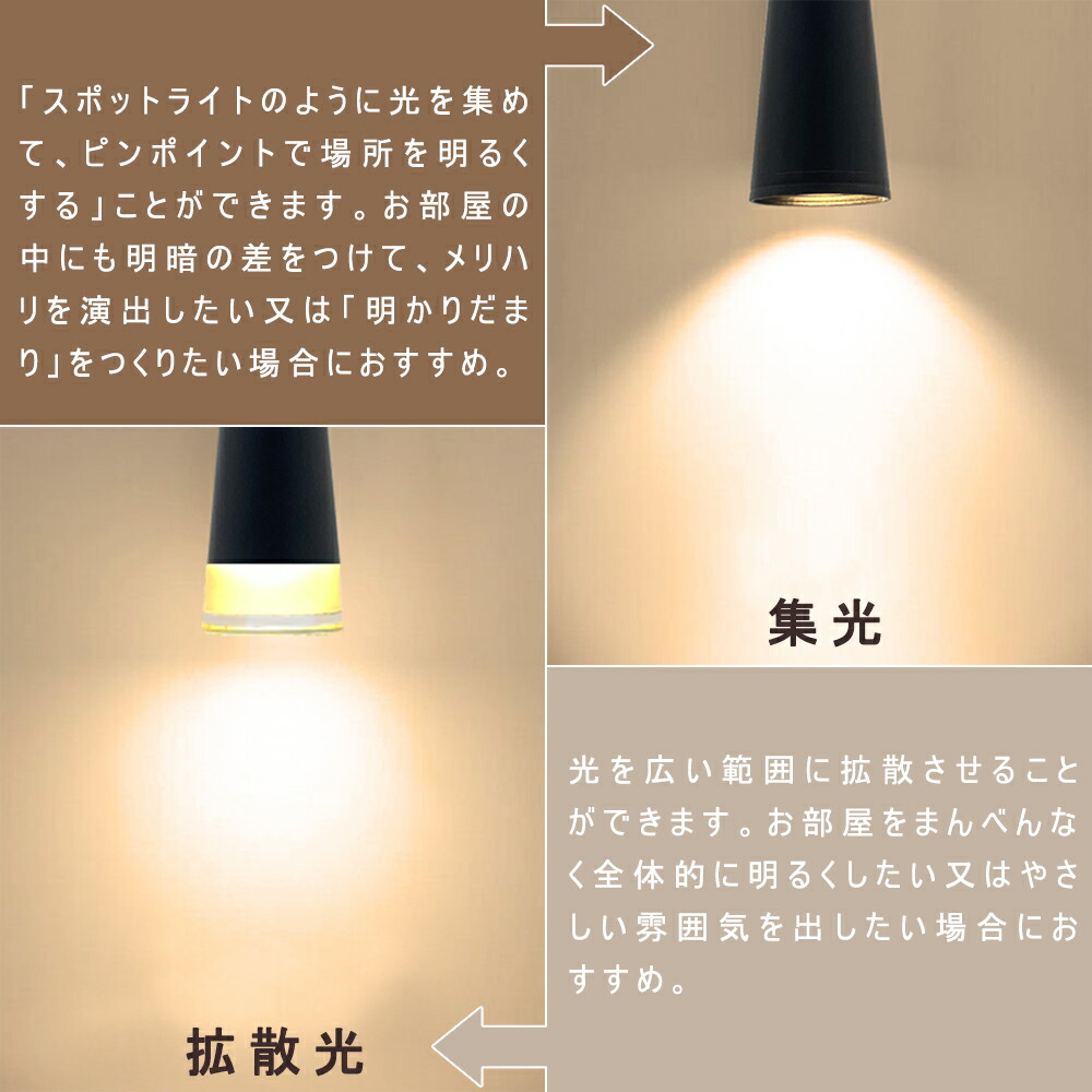 楽天市場】ペンダントライト 拡散光型 吊り下げライト 一体式照明