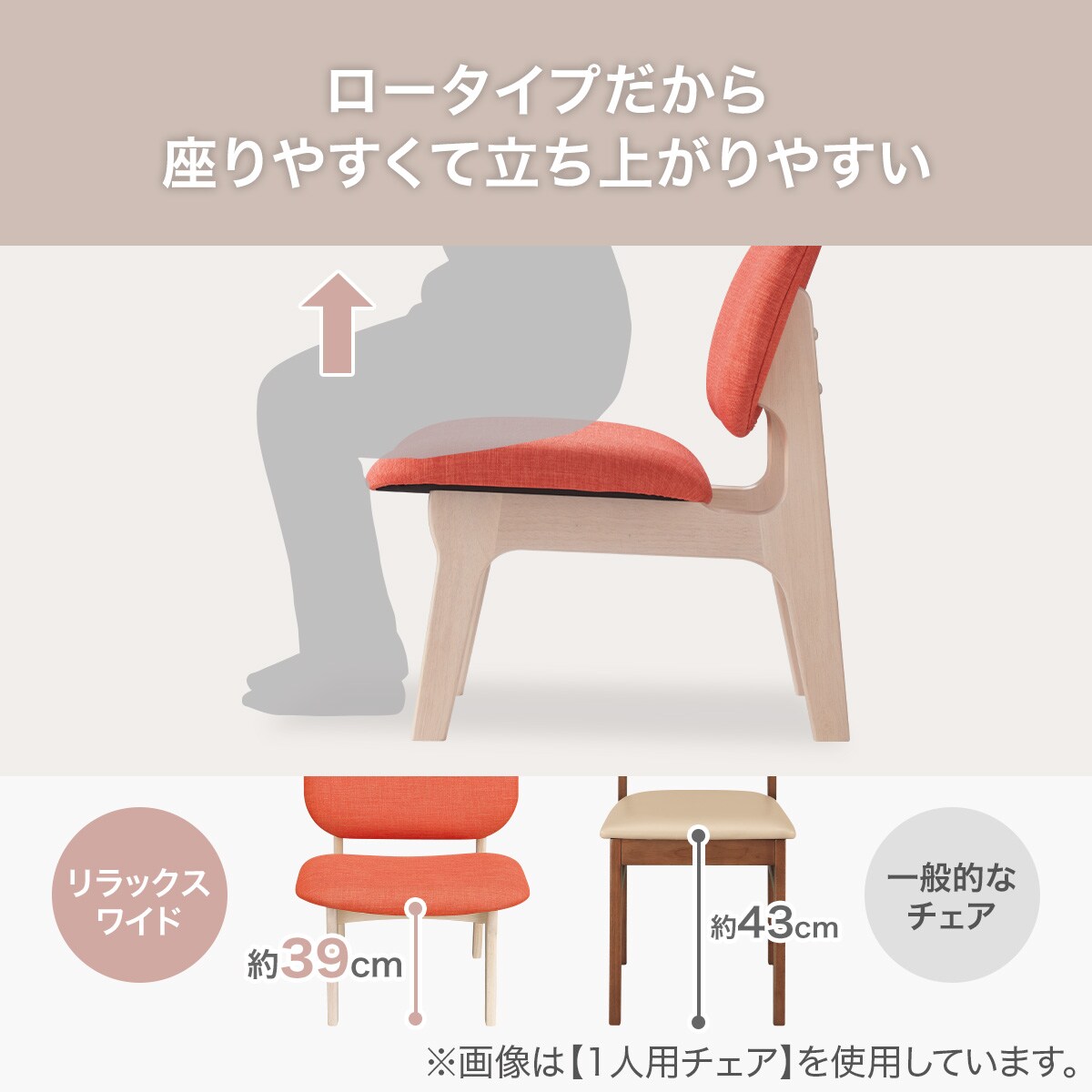 楽天市場】[幅160cm] リビングダイニングテーブル3点セット (LD