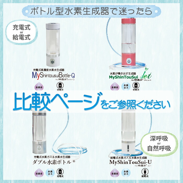 My浸透水＋ 水素ガス吸引機、生成機