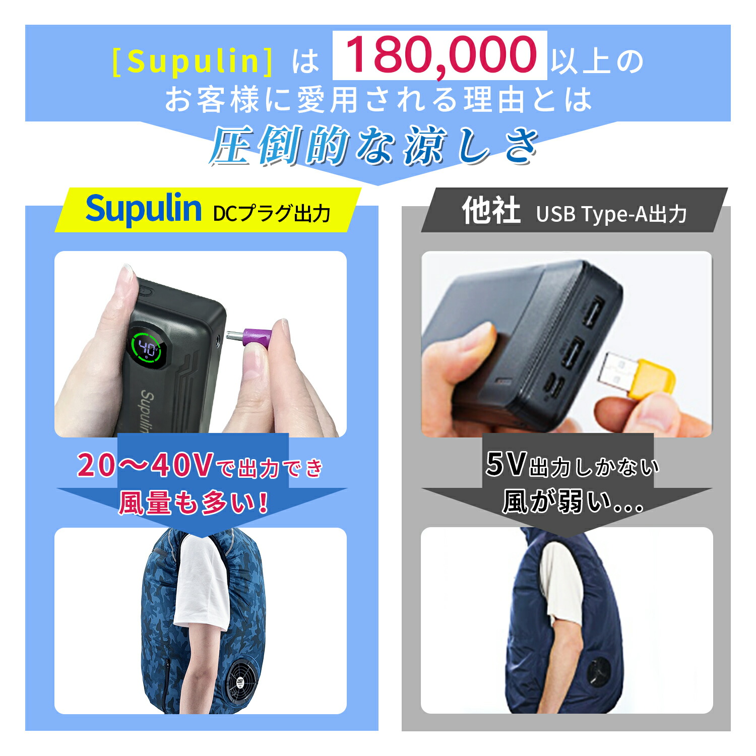 楽天市場】【楽天ショップ・オブ・ザ・マンス 2024 受賞】✨2026最新