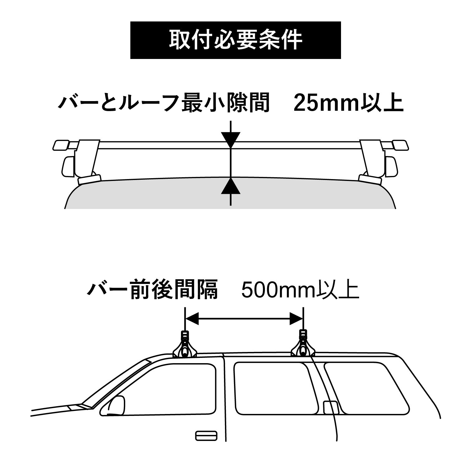 楽天市場】INNO INA952 スキー スノーボード キャリア シングル