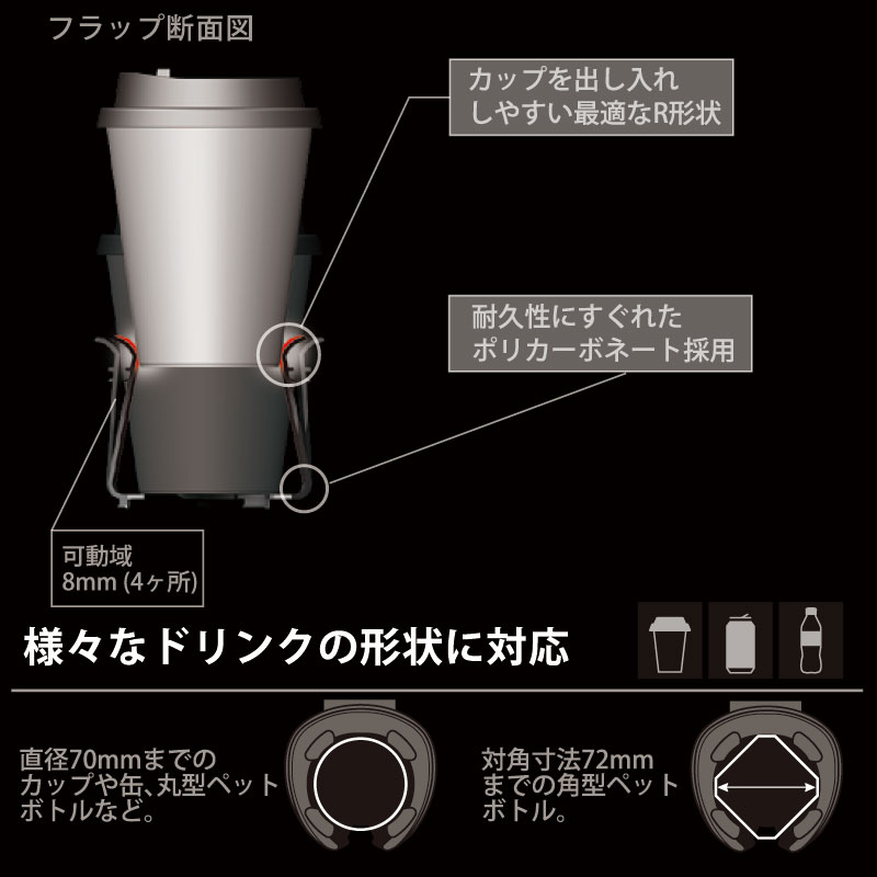 楽天市場】ドリンクホルダー 車 カップホルダー クワトロ X カーボン調