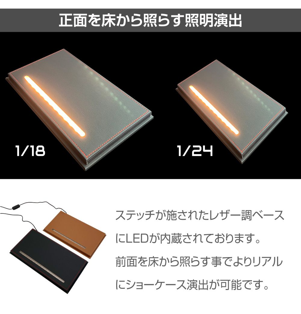 楽天市場】ミニカー モデルカー トイカー ケース ディスプレイ 収納 1