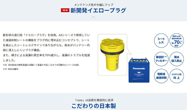 楽天市場】N BOXカスタム アイドリングストップ車 JF1,JF2 H23.12