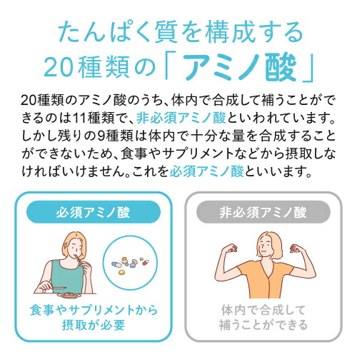 楽天市場】【2箱セット 10％OFF】 HGH エクセレント アミノ酸 サプリ