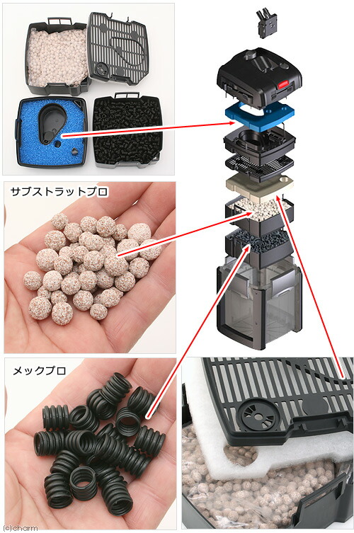 楽天市場】外部フィルター エーハイム プロフェッショナル4＋