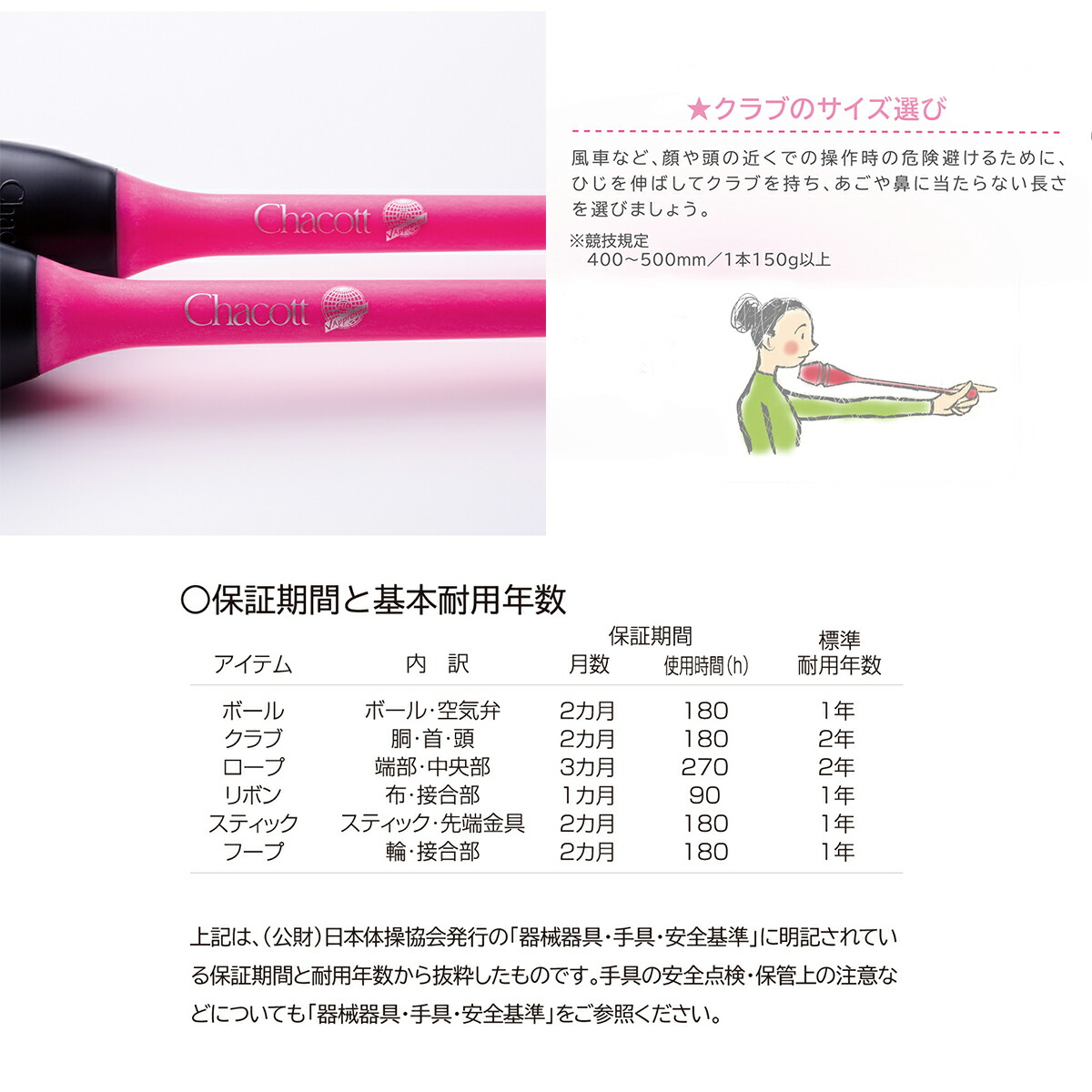 楽天市場】【チャコット 公式(chacott)】ハイグリップクラブ（低反発