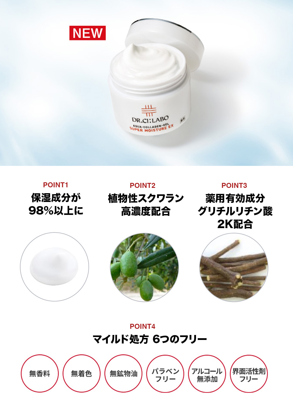 楽天市場】【2024年リニューアル】 ドクターシーラボ 薬用アクア