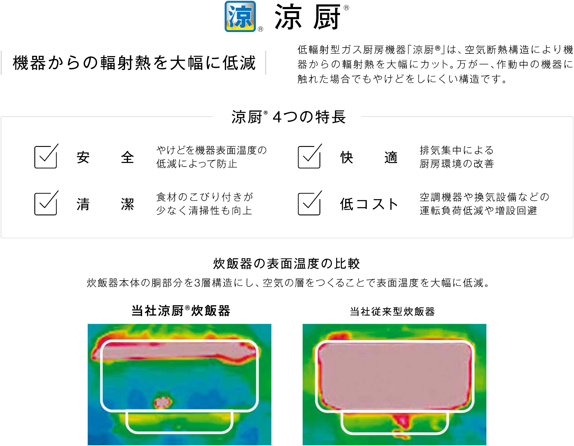 楽天市場】RR-S300G2 リンナイ Rinnai ガス炊飯器 ハイグレードタイプ