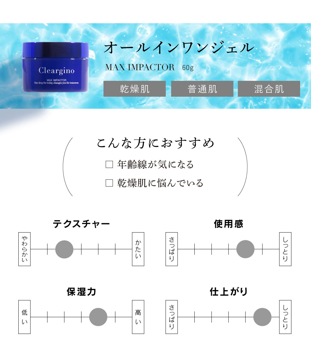 楽天市場】【公式】クリアジーノ オールインワンジェル マックス