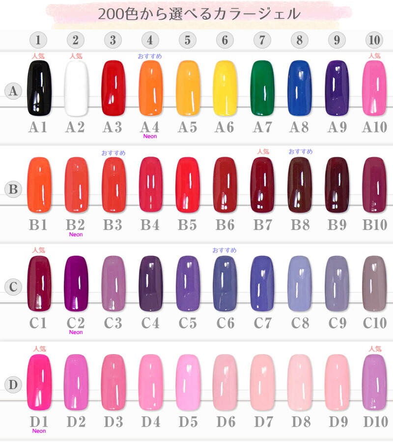 楽天市場】ジェルネイルキット 200色から選ぶカラージェル3色セット