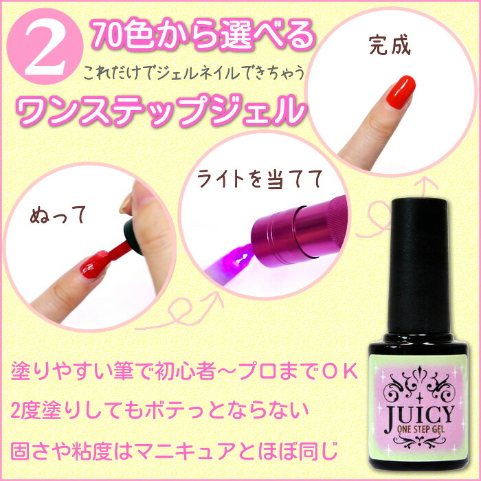 楽天市場】簡単ジェルネイルキット S ジェルネイル＆オフするセット 超