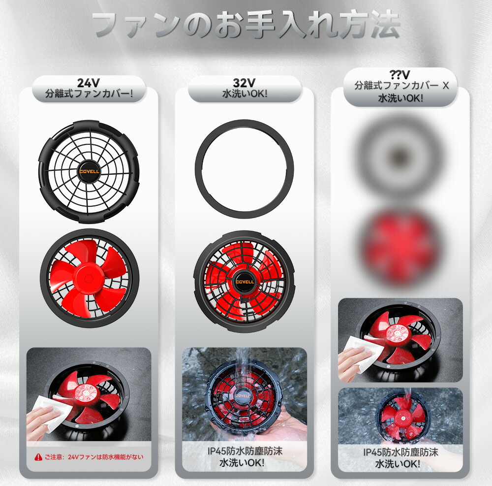 楽天市場】COVELL公式 空調冷風服用 2025新商品 ファン バッテリー