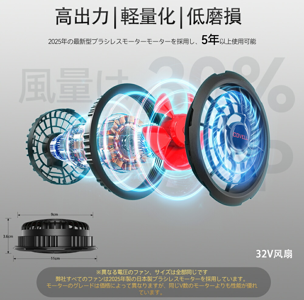 楽天市場】COVELL公式 空調冷風服用 2025新商品 ファン バッテリー