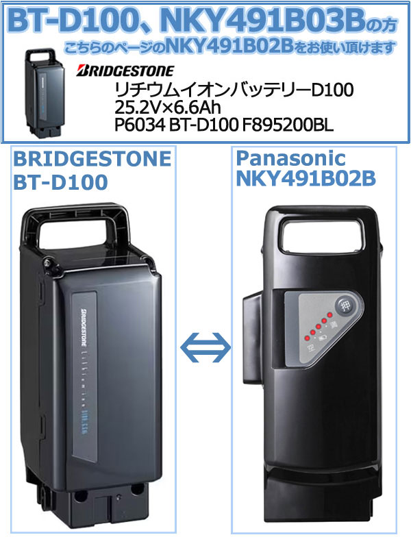 楽天市場】【ポイント最大8倍エントリー要】＊当日発送 平日13時迄注文