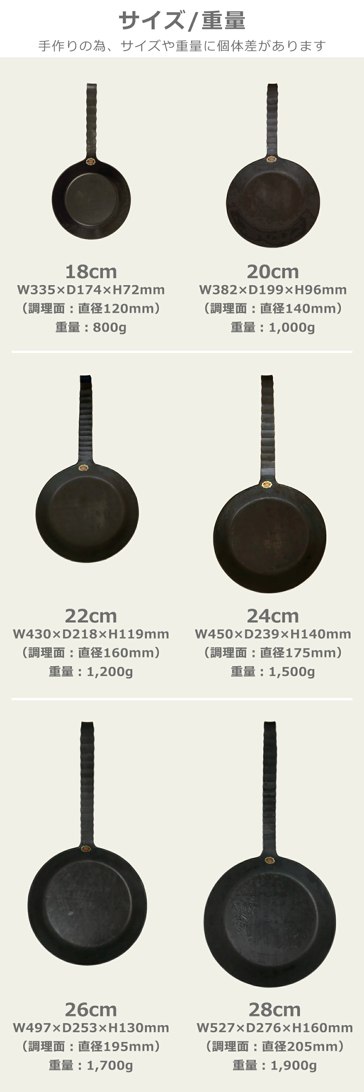 楽天市場】ターク クラシック 鉄フライパン IH turk 18cm サイズ 一生