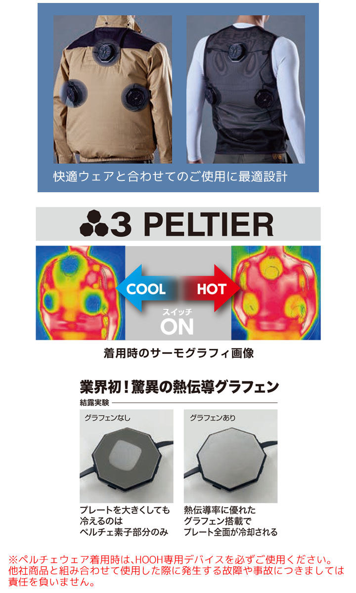 楽天市場】【全品5%OFFクーポン☆8h限定2/22】【即日発送】ペルチェ