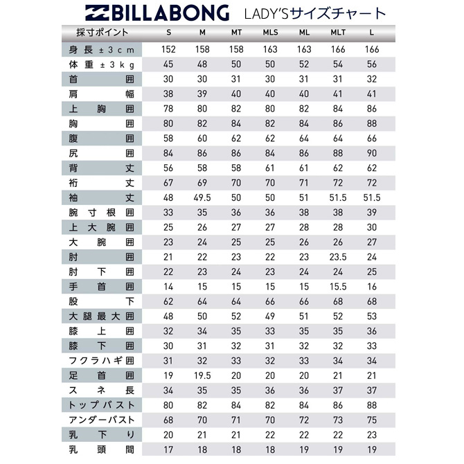 楽天市場】オーダー ビラボン ウェットスーツ サーフカプセル シリーズ