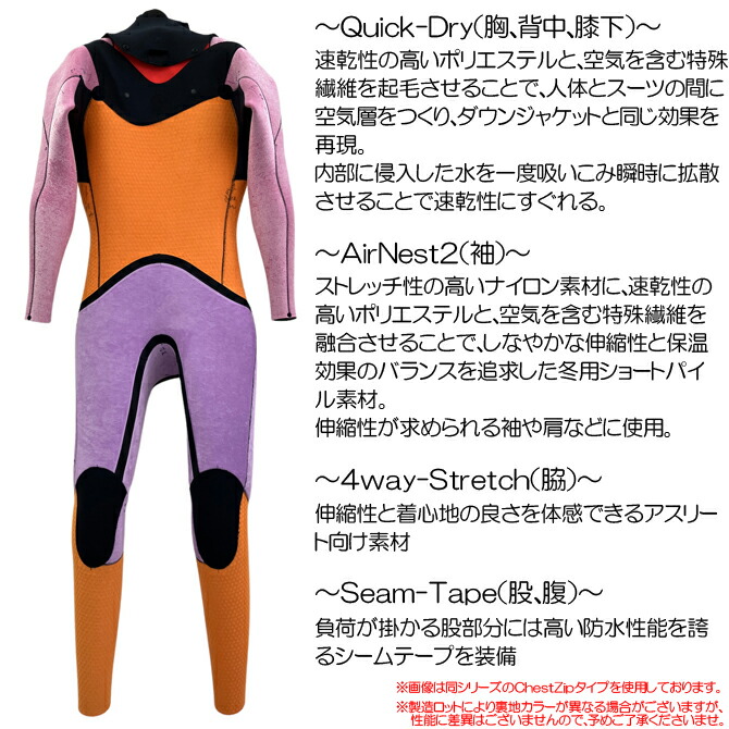 楽天市場】リンコン ウェットスーツ 5/3mm セミドライ フルスーツ