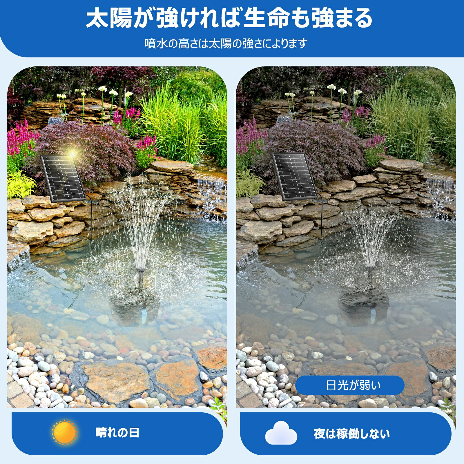 楽天市場】【池フィルター付き】ソーラー噴水ポンプ 7.5W 1800mAh大