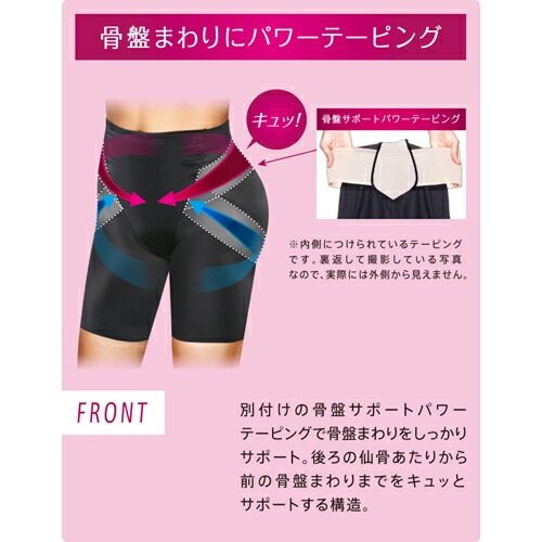 楽天市場】レキットベンキーザー・ジャパン株式会社メディキュット