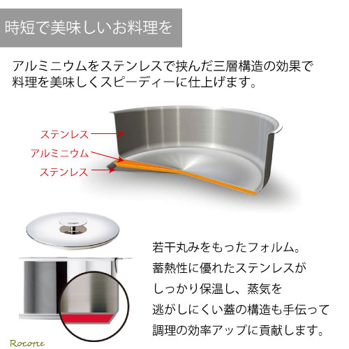 楽天市場】クリステル 鍋 G 24cm 日本正規販売品 グラフィット 両手鍋