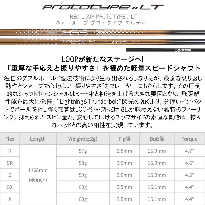 楽天市場】ループ LT シャフト シンカグラファイト ジニコ ドライバー