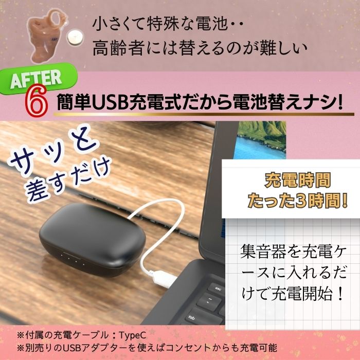 楽天市場】【MIMIKKO アクティブ 落ちない！大きく聞こえる集音器】 集