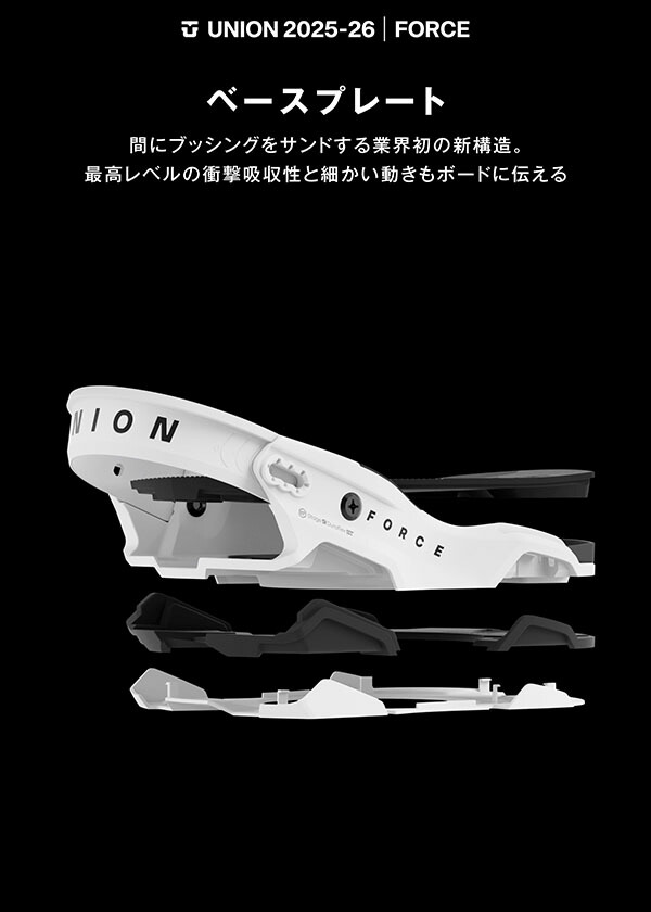 楽天市場】送料無料 UNION ユニオン バインディング FORCE フォース
