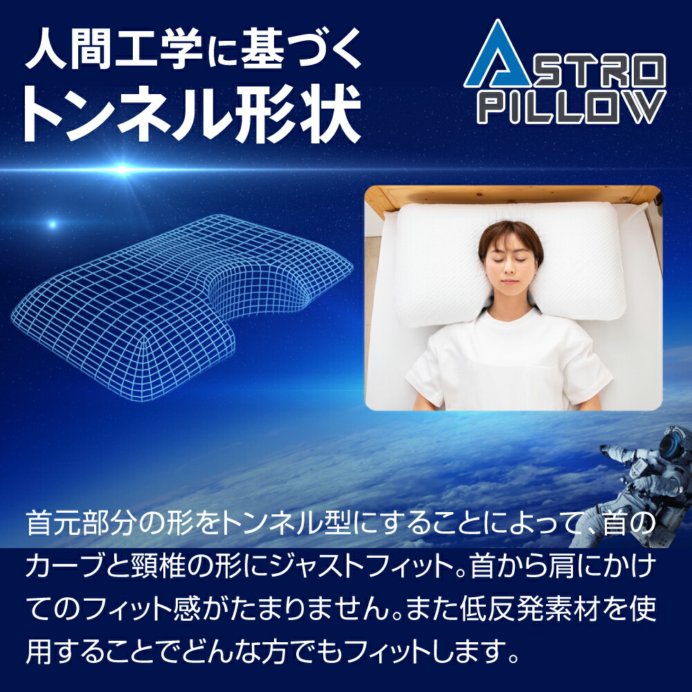 楽天市場】【ゲリラセール☆先着10%OFFCP】枕 ストレートネック 低反発