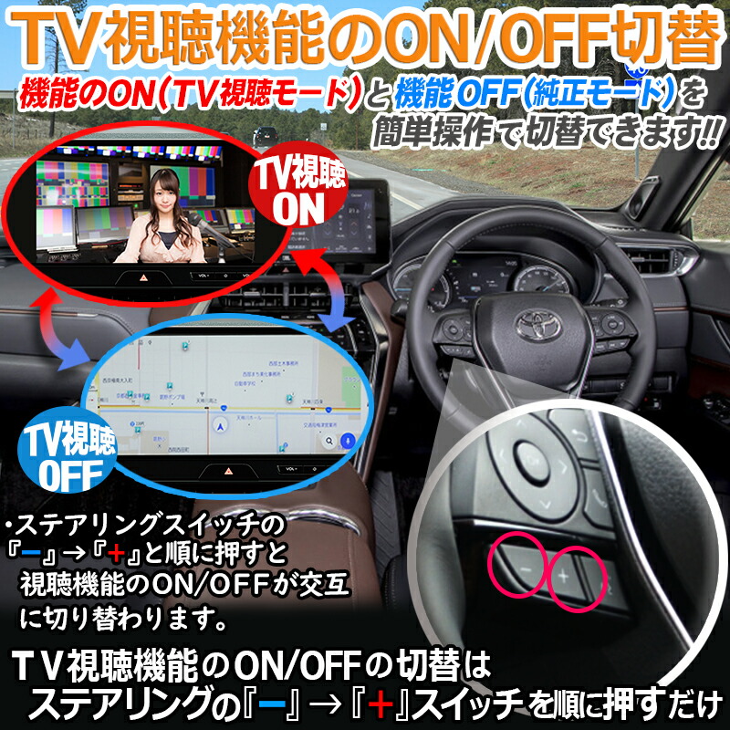 楽天市場】【OBD点検＆車検対応】ハリアー80系 R4年10月～R7年5月まで