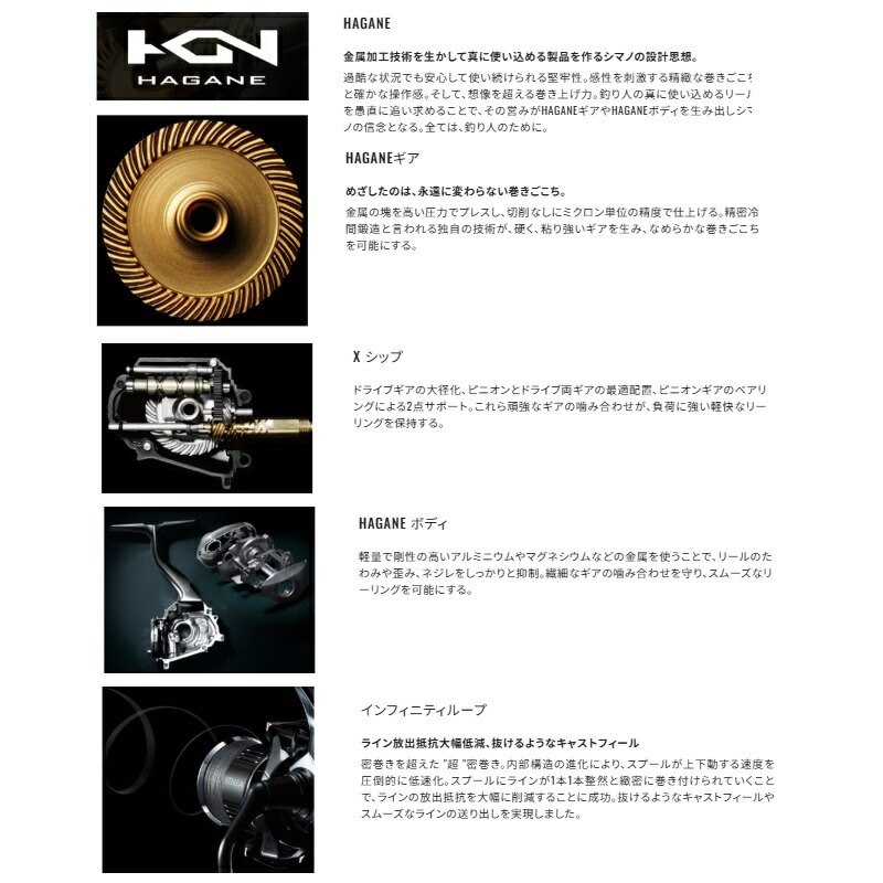 楽天市場】シマノ 25ステラSW 10000PG / ジギング スピニング リール