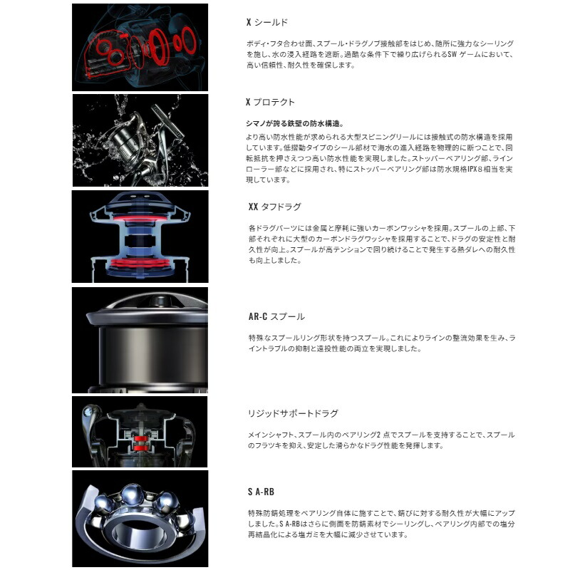 楽天市場】シマノ 25ステラSW 10000PG / ジギング スピニング リール