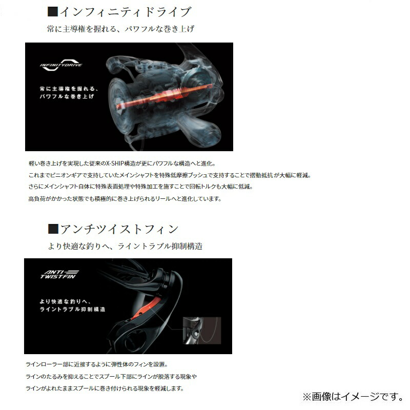 楽天市場】シマノ 22 ステラ 4000MHG / スピニング リール 【釣具 釣り