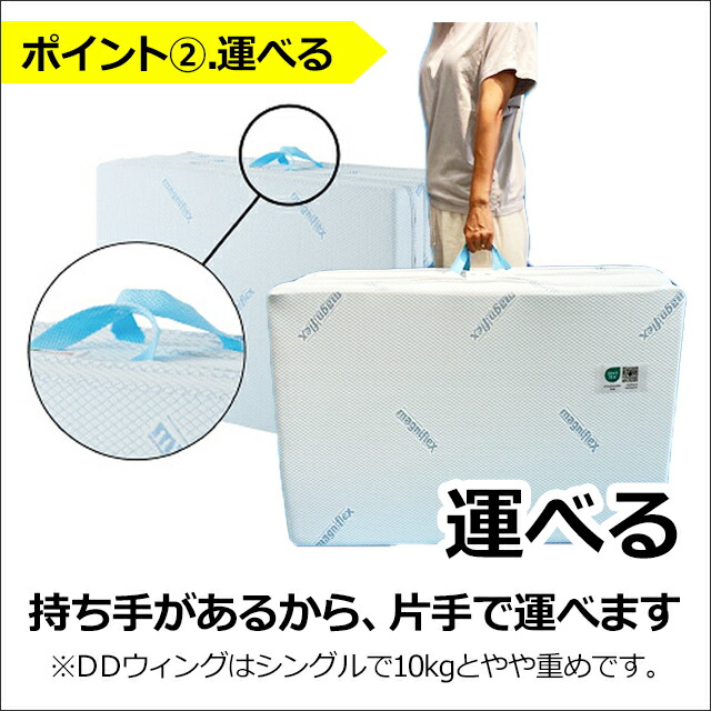 楽天市場】【ただいまP2倍】マニフレックス 三つ折り マットレス DD
