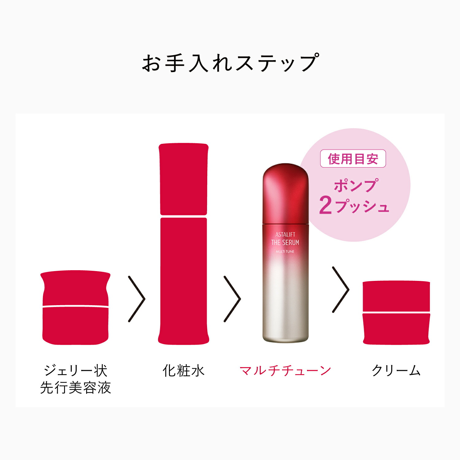 楽天市場】アスタリフト ザ セラム マルチチューン (全2種) [医薬部外