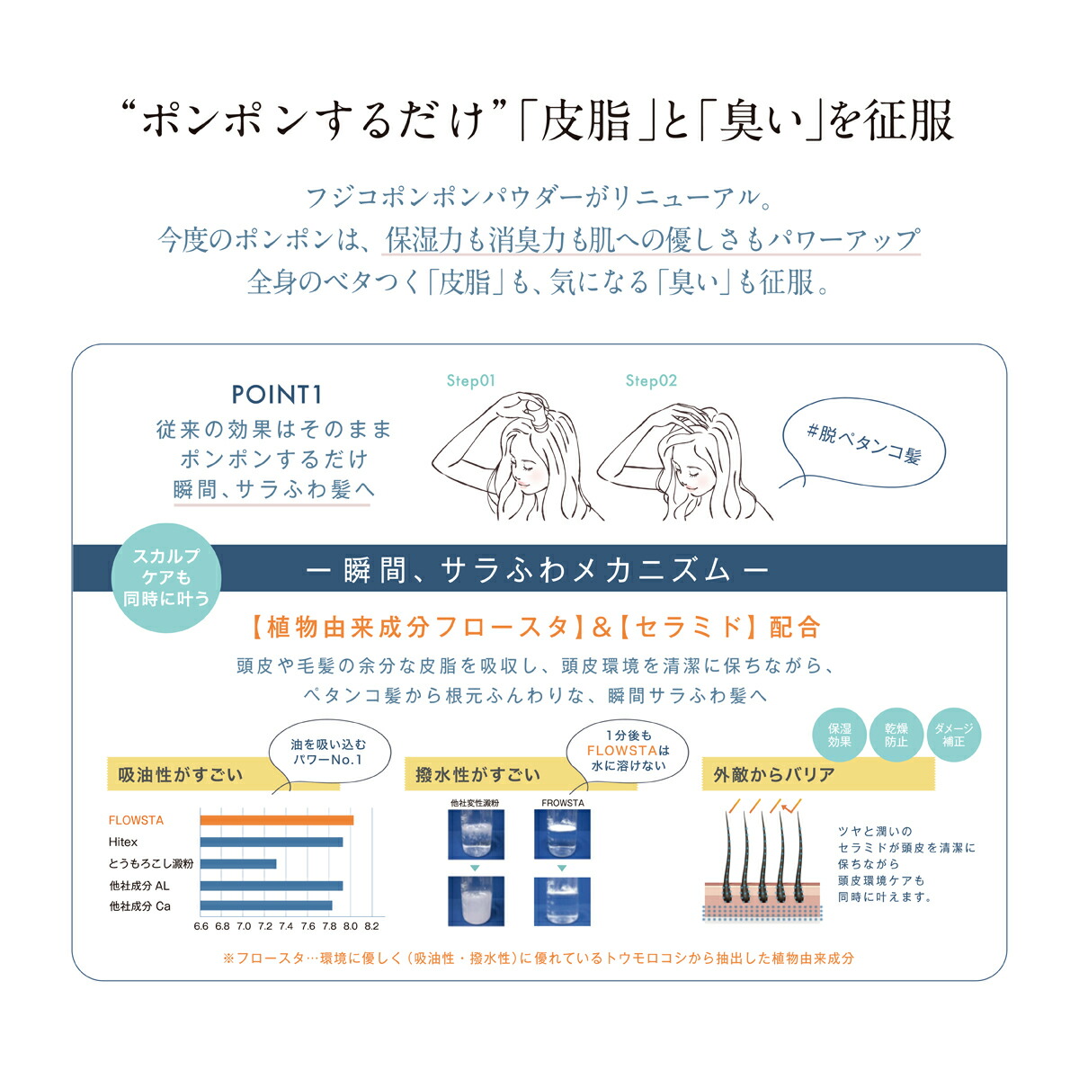 楽天市場】[Fujiko公式] フジコ FPPパウダー 保湿・臭いケア 頭皮ケア