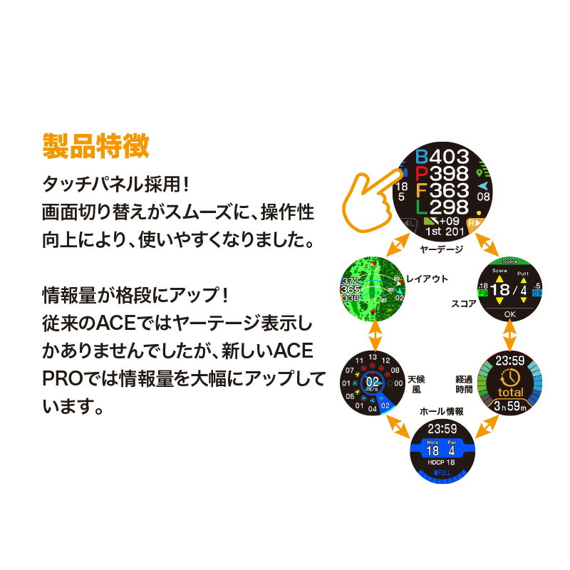 楽天市場】朝日ゴルフ イーグルビジョン エース プロ EV-337 腕時計型