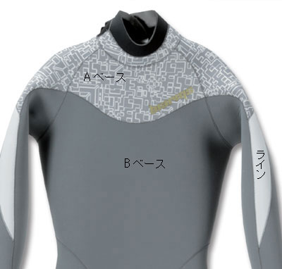 楽天市場】ウェットスーツ 5mm 防寒 BIARMS バイアームス SPIDER