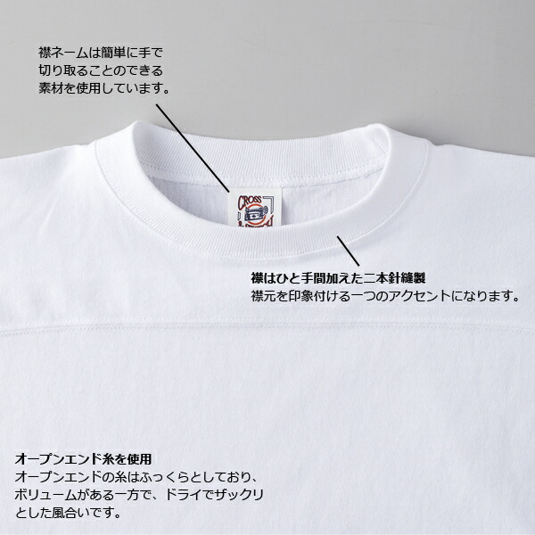 楽天市場】【S-XL】6.2oz オープンエンド フットボール Tシャツ CROSS