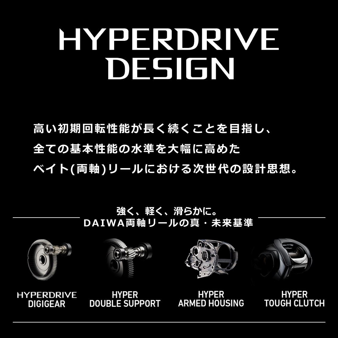 楽天市場】ダイワ シルバーウルフ SV TW PE スペシャル 1000XH (右