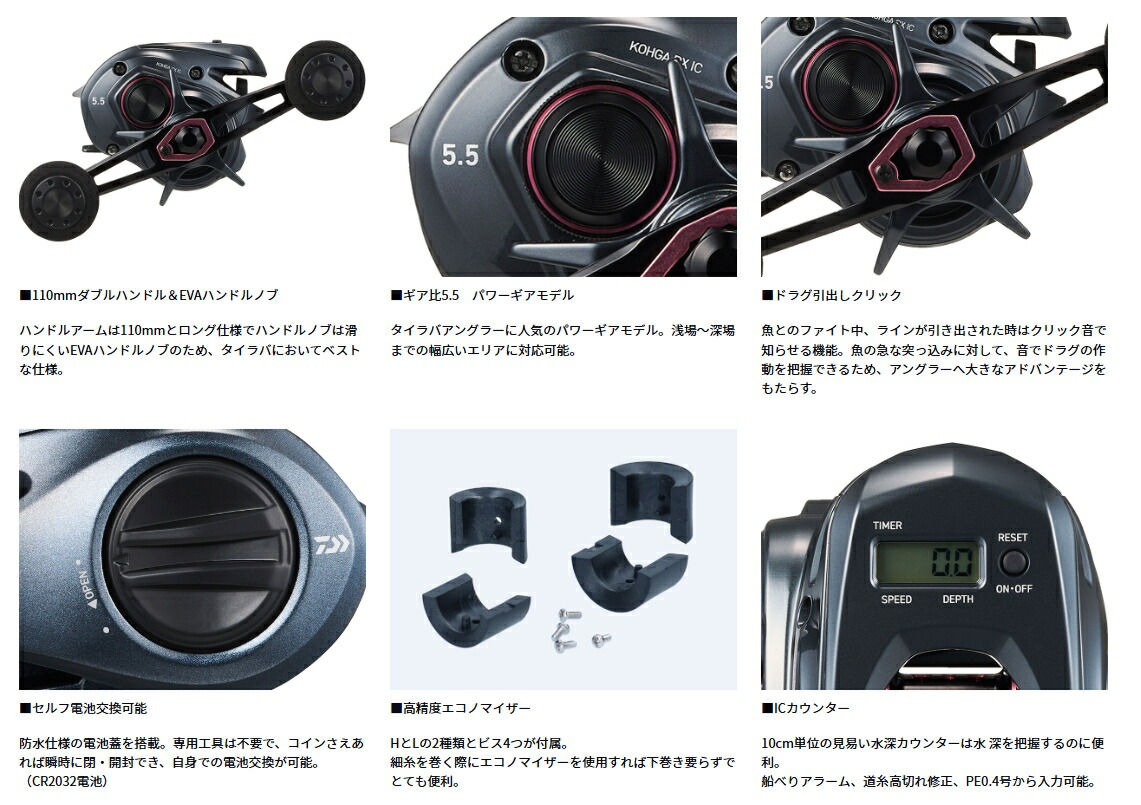 楽天市場】ダイワ 25 紅牙RX IC 150P (Daiwa タイラバリール 釣り 右