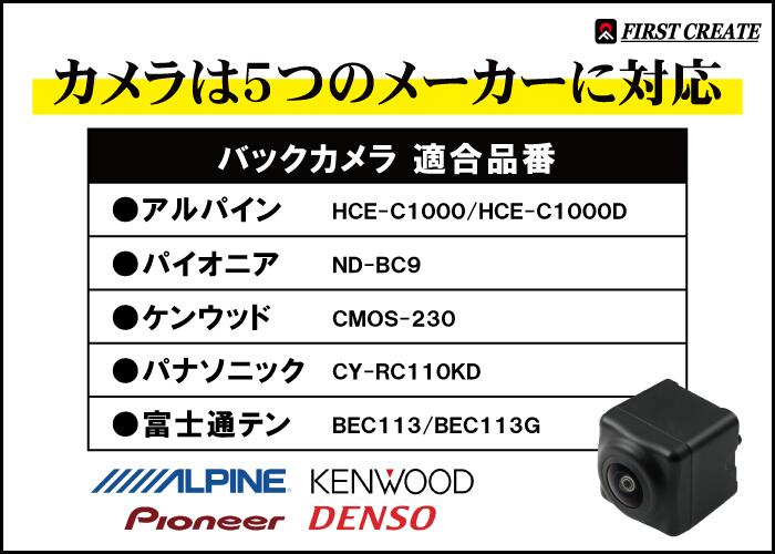楽天市場】スズキ 新型ワゴンRスマイル (MX81S/MX91S) バックカメラ