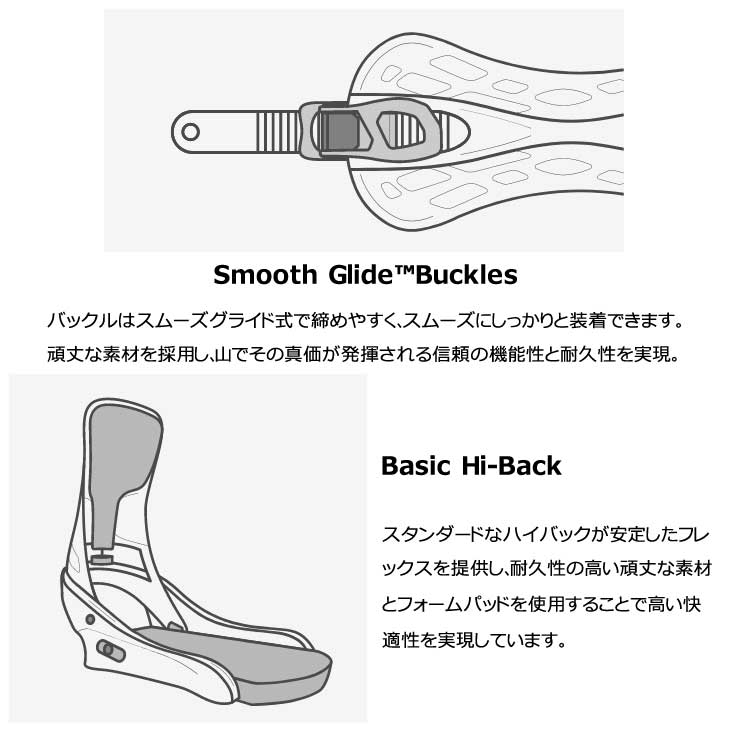 楽天市場】23-24 BURTON バートン ビンディング レディース SCRIBE Re