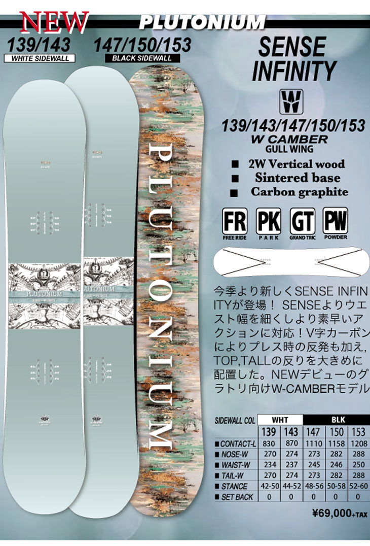 楽天市場】23-24 PLUTONIUM プルトニウム スノボー 板 SNOWBOARD