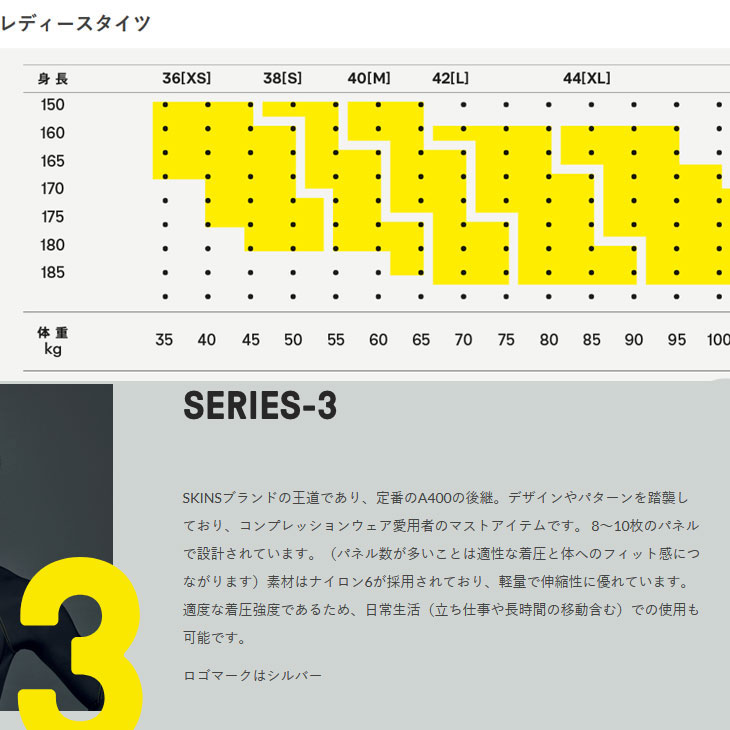 楽天市場】SKINS スキンズ SERIES-3 シリーズ スリー WOMENS T&R LONG