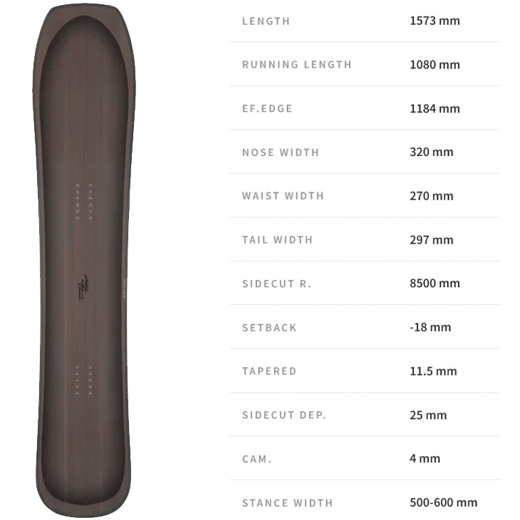 楽天市場】25-26 GENTEMSTICK ゲンテンスティック !! XY 157