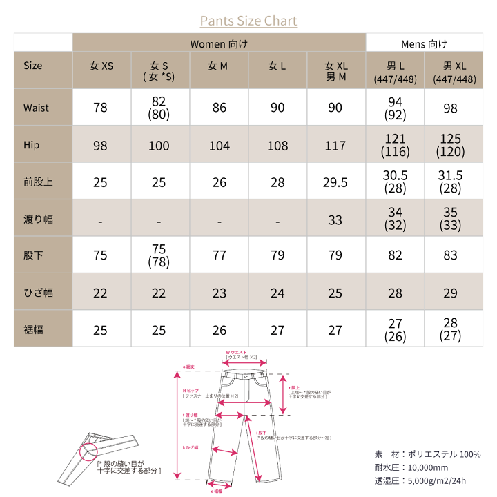 楽天市場】スノボウェア スキーウエア レディース 上下セット ユニ