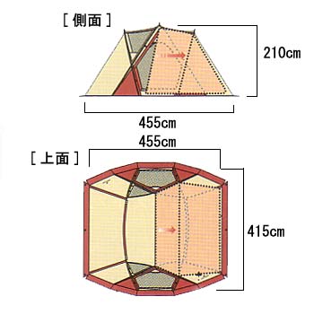 楽天市場】 スノーピーク(snow peak) リビングシェルインナールーム TP
