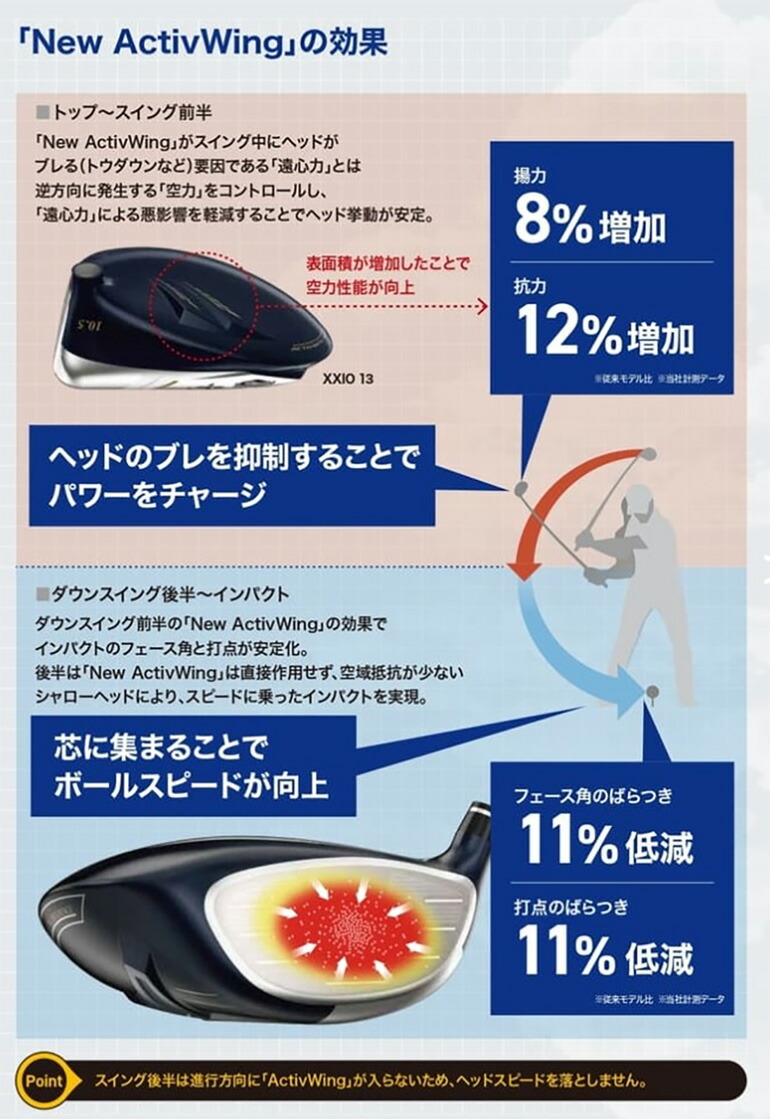 楽天市場】【23日23時59分まで配布!最大7,000円引きクーポン